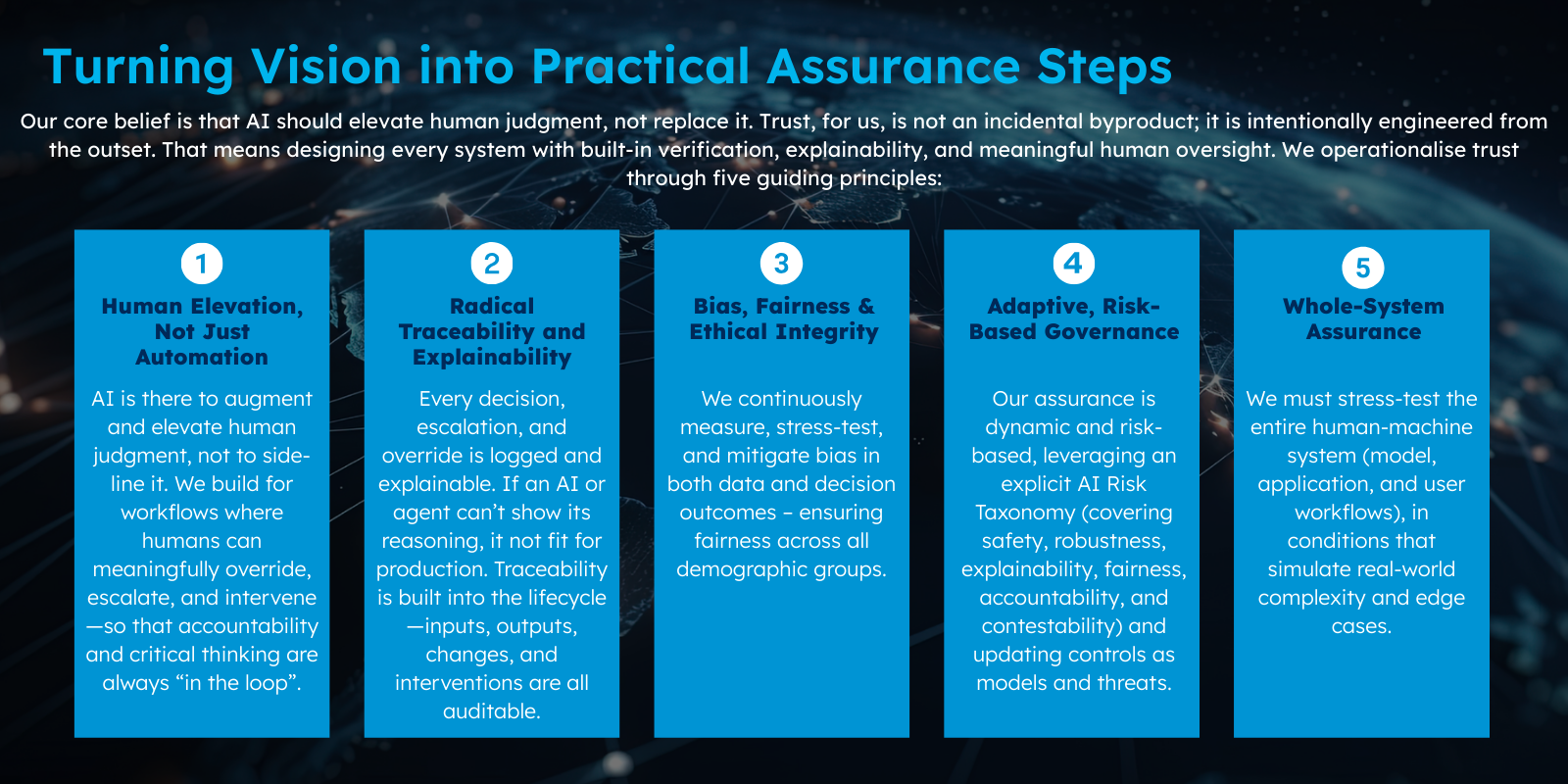 AI Assurance (2)-1